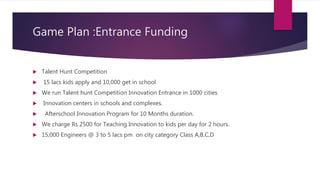 Game Plan :Entrance Funding
 Talent Hunt Competition
 15 lacs kids apply and 10,000 get in school
 We run Talent hunt Competition Innovation Entrance in 1000 cities
 Innovation centers in schools and complexes.
 Afterschool Innovation Program for 10 Months duration.
 We charge Rs 2500 for Teaching Innovation to kids per day for 2 hours.
 15,000 Engineers @ 3 to 5 lacs pm on city category Class A,B,C,D
 