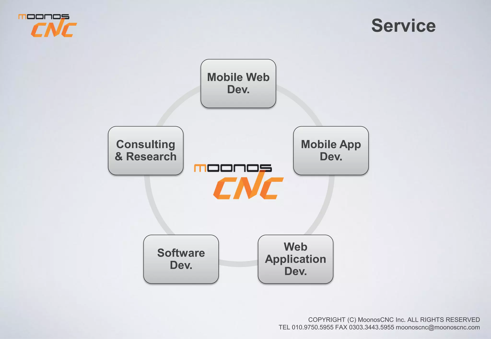 Mobile
Web Dev.
Mobile
App Dev.
Web
Application
Dev.
Creative
Design.
Consulting
& Research
Service
 