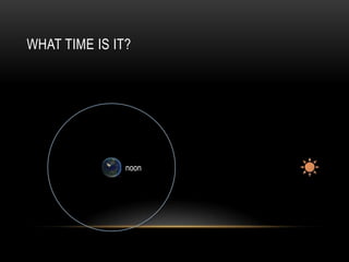 WHAT TIME IS IT?

noon

 