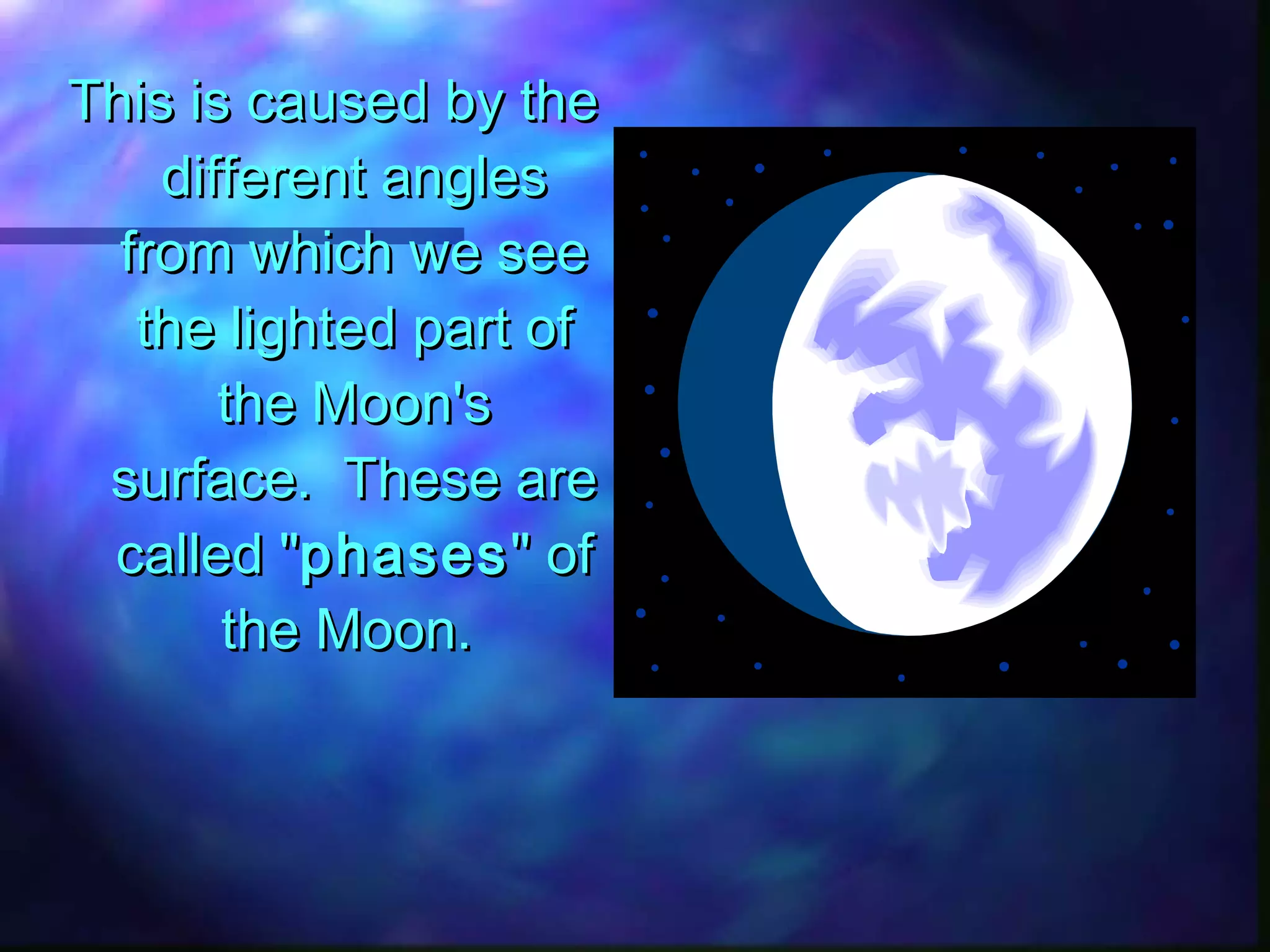 TThhiiss iiss ccaauusseedd bbyy tthhee 
ddiiffffeerreenntt aanngglleess 
ffrroomm wwhhiicchh wwee sseeee 
tthhee lliigghhtteedd ppaarrtt ooff 
tthhee MMoooonn''ss 
ssuurrffaaccee.. TThheessee aarree 
ccaalllleedd ""pphhaasseess"" ooff 
tthhee MMoooonn.. 
 