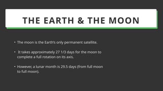 Moon Phases Educational Presentation.pptx