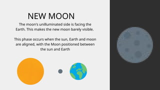Moon Phases Educational Presentation.pptx