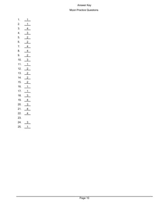 Answer Key
          Moon Practice Questions


1.    1
2.    1
3.    4
4.    3
5.    2
6.    2
7.    4
8.    4
9.    2
10.   3
11.   1
12.   2
13.   2
14.   2
15.   2
16.   1
17.   1
18.   3
19.   4
20.   3
21.   4
22.   4
23.
24.   3
25.   1




                  Page 10
 