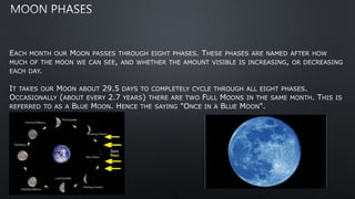 EACH MONTH OUR MOON PASSES THROUGH EIGHT PHASES. THESE PHASES ARE NAMED AFTER HOW
MUCH OF THE MOON WE CAN SEE, AND WHETHER THE AMOUNT VISIBLE IS INCREASING, OR DECREASING
EACH DAY.
IT TAKES OUR MOON ABOUT 29.5 DAYS TO COMPLETELY CYCLE THROUGH ALL EIGHT PHASES.
OCCASIONALLY (ABOUT EVERY 2.7 YEARS) THERE ARE TWO FULL MOONS IN THE SAME MONTH. THIS IS
REFERRED TO AS A BLUE MOON. HENCE THE SAYING "ONCE IN A BLUE MOON".
 