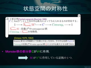 状態空間の対称性
• Monster群の部分群CがV♮に作用.
[Griess:1976,1982]
主要定理[Frenkel,Lepownski,Meurman:1988]:
 