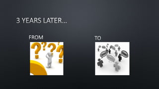 Moonshot fetch slides