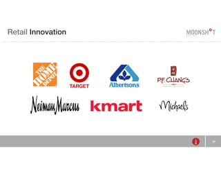 R INVENTING E Retail Innovation 
RETAIL 
10 
 