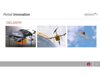 E Retail R INVENTING Innovation 
RETAIL 
DELIVERY 
19 
 