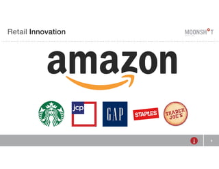 Retail Innovation 
6 
 