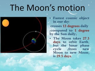Moon sighting between Science and Religion | PPTX