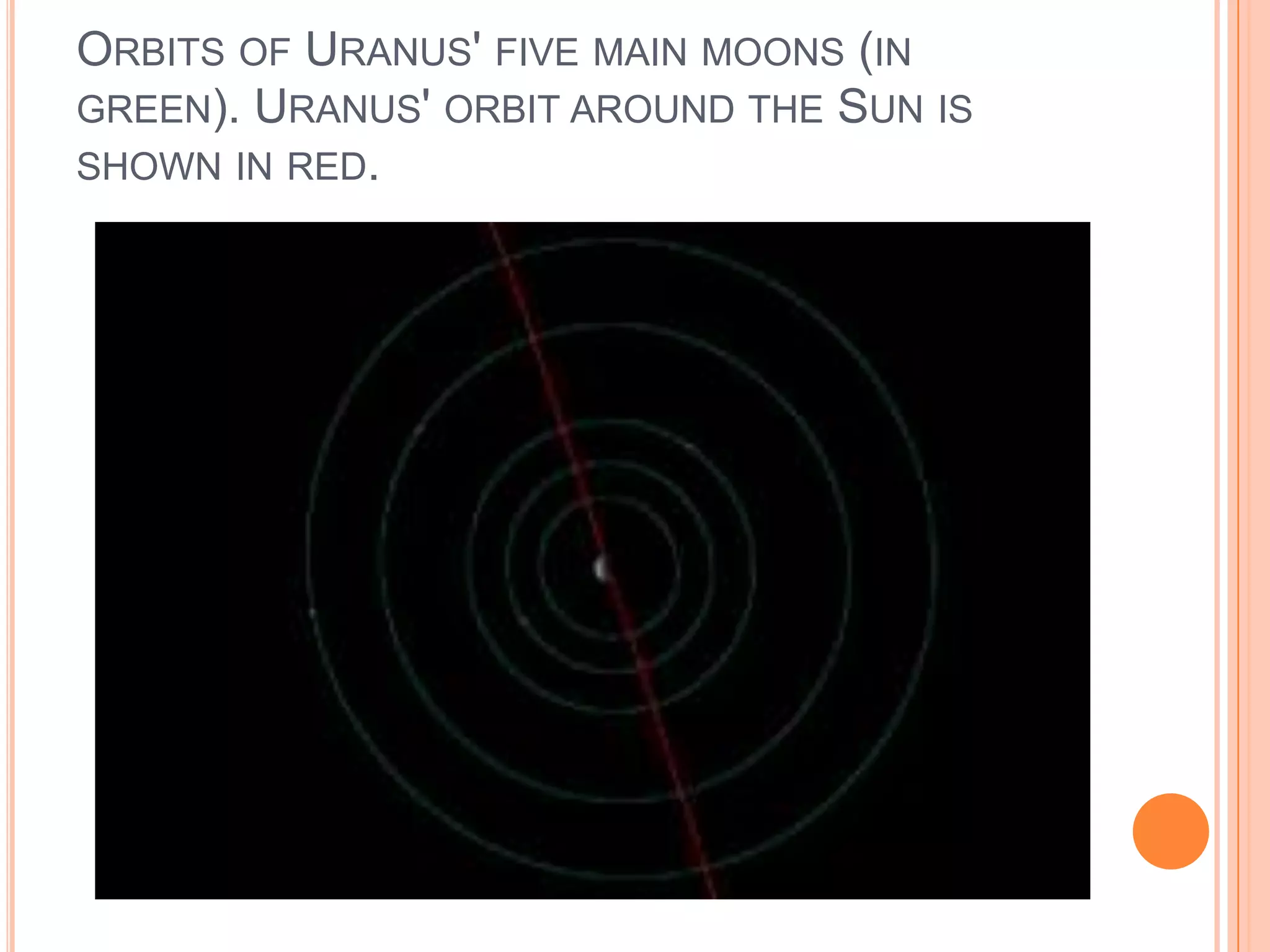 ORBITS OF URANUS' FIVE MAIN MOONS (IN
GREEN). URANUS' ORBIT AROUND THE SUN IS
SHOWN IN RED.
 