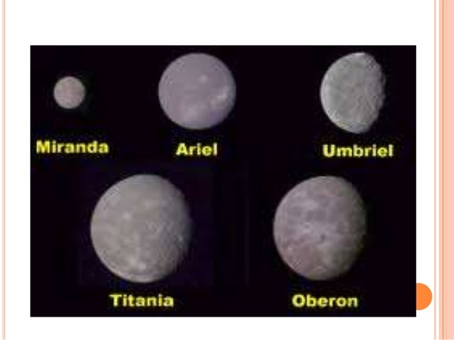 Moons Of Uranus