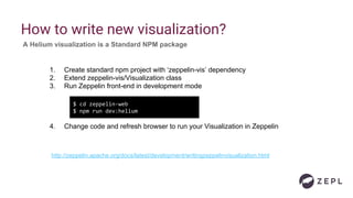 How to write new visualization?
http://zeppelin.apache.org/docs/latest/development/writingzeppelinvisualization.html
1. Create standard npm project with ‘zeppelin-vis’ dependency
2. Extend zeppelin-vis/Visualization class
3. Run Zeppelin front-end in development mode
4. Change code and refresh browser to run your Visualization in Zeppelin
$ cd zeppelin-web
$ npm run dev:helium
A Helium visualization is a Standard NPM package
 