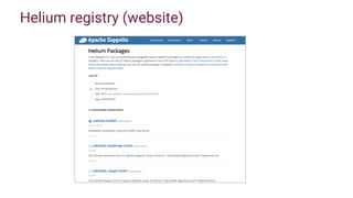 Helium registry (website)
 