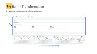 Helium - Transformation
Extends transformation of visualization
 