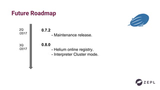 Future Roadmap
0.7.2
- Maintenance release.
0.8.0
- Helium online registry.
- Interpreter Cluster mode.
2Q
/2017
3Q
/2017
 