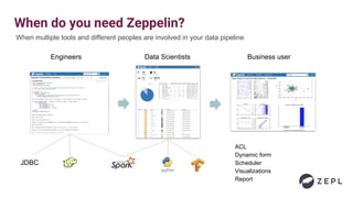 When do you need Zeppelin?
Engineers Data Scientists Business user
ACL
Dynamic form
Scheduler
Visualizations
Report
When multiple tools and different peoples are involved in your data pipeline
JDBC
 