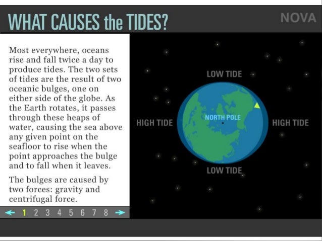 the moon and tides what causes tides what causes tides