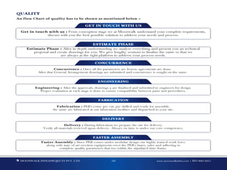 Moonwalk brochure Presentation | PPTX