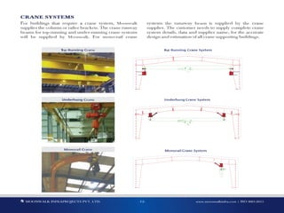 Moonwalk brochure Presentation | PPTX
