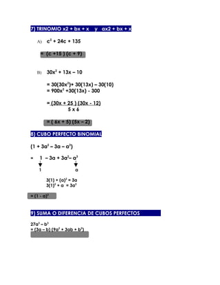 7) TRINOMIO x2 + bx + x         y ax2 + bx + x

    A)   c2 + 24c + 135

     = (c +15 ) (c + 9)


    B)   30x2 + 13x – 10

         = 30(30x2)+ 30(13x) – 30(10)
         = 900x2 +30(13x) - 300

         = (30x + 25 ) (30x - 12)
                  5x6

         = ( 6x + 5) (5x – 2)

8) CUBO PERFECTO BINOMIAL

(1 + 3a2 – 3a – a3)

=    1 – 3a + 3a2– a3

    1                  a

         3(1) + (a)2 = 3a
         3(1)2 + a = 3a2

= (1 - a)3



9) SUMA O DIFERENCIA DE CUBOS PERFECTOS

27a3 – b3
= (3a – b) (9a2 + 3ab + b2)
 