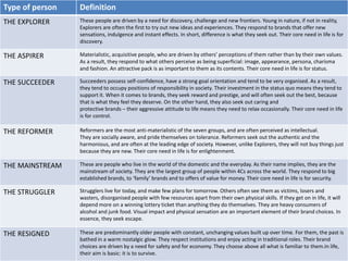 My target audience | PPT