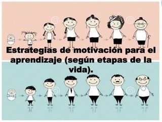 Estrategias de motivación para el
aprendizaje (según etapas de la
vida).
 