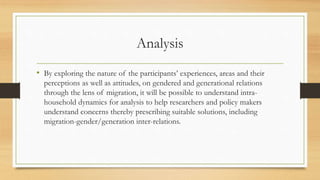 Ethiopia: Gendered experiences of migration | PPTX