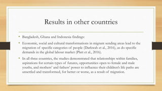Ethiopia: Gendered experiences of migration | PPTX