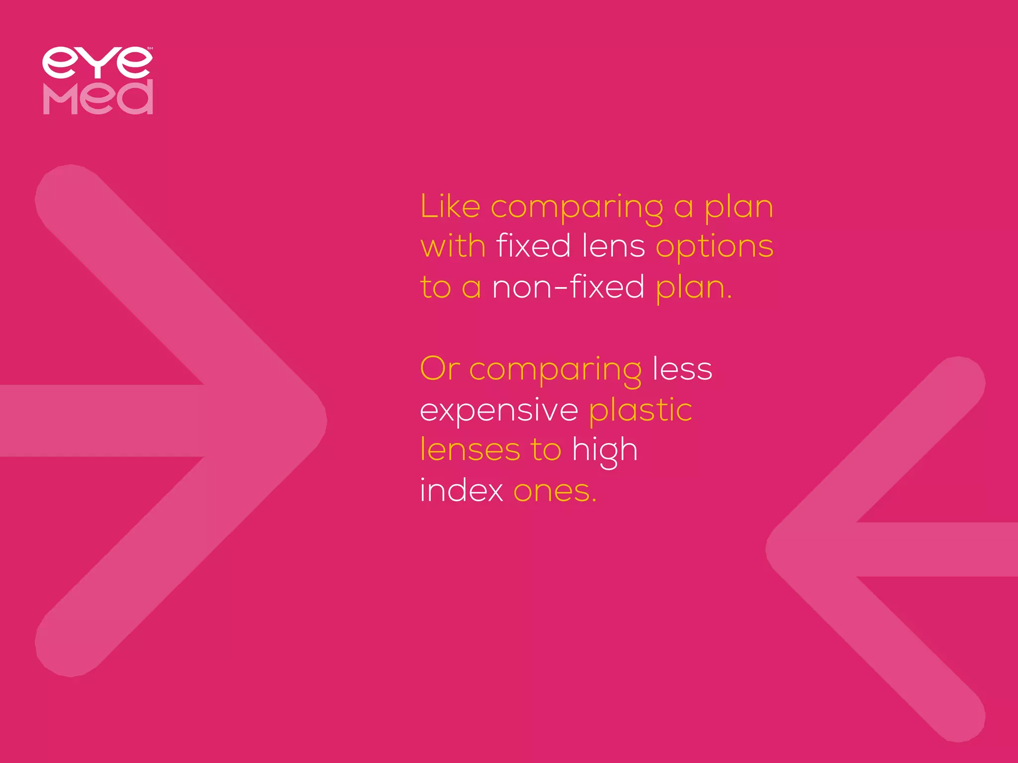 Like comparing a plan
with fixed lens options
to a non-fixed plan.
Or comparing less
expensive plastic
lenses to high
index ones.
 