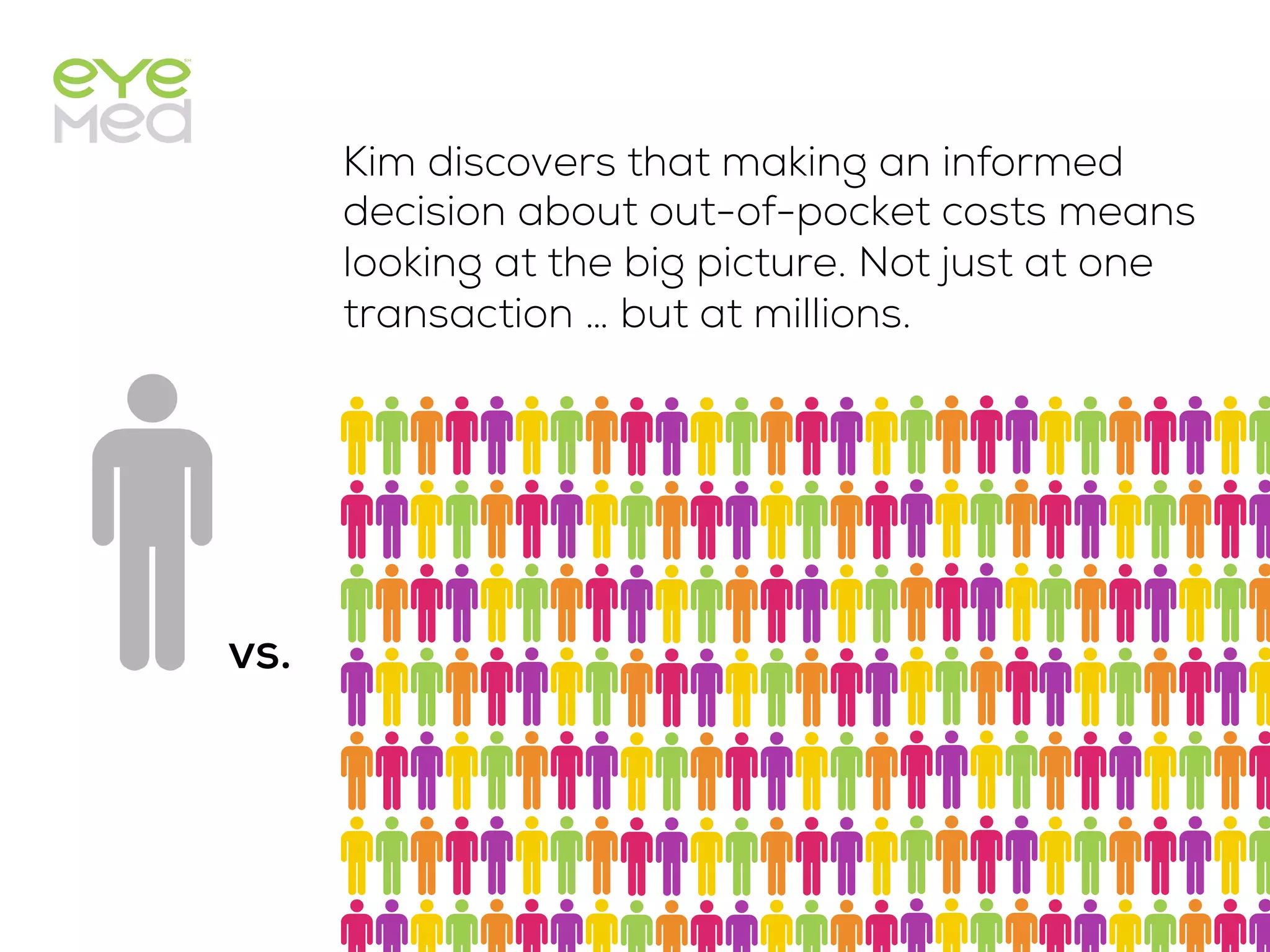 Kim discovers that making an informed
decision about out-of-pocket costs means
looking at the big picture. Not just at one
transaction … but at millions.
vs.
 