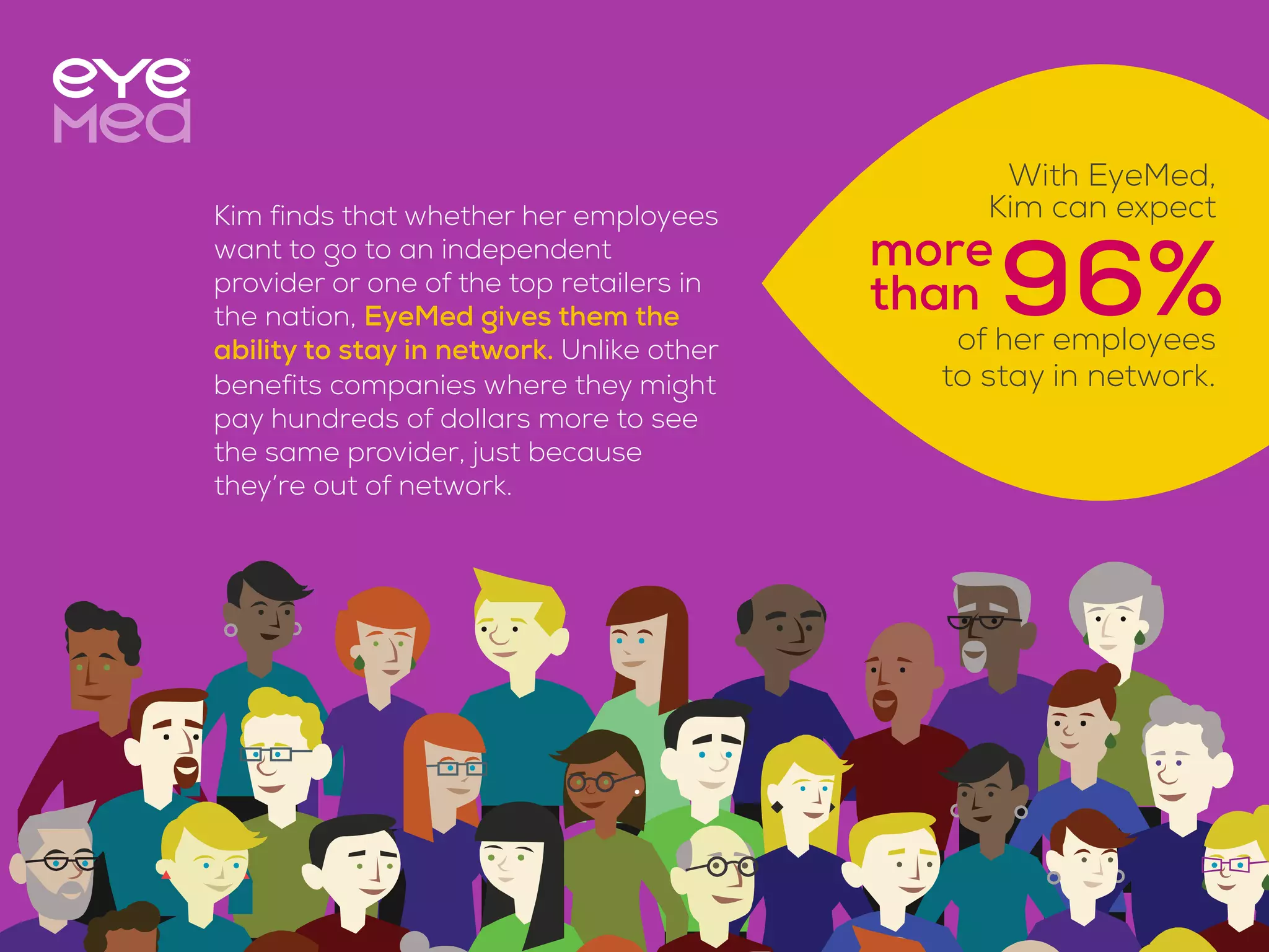 Kim finds that whether her employees
want to go to an independent
provider or one of the top retailers in
the nation, EyeMed gives them the
ability to stay in network. Unlike other
benefits companies where they might
pay hundreds of dollars more to see
the same provider, just because
they’re out of network.
With EyeMed,
Kim can expect
of her employees
to stay in network.
96%more
than
 