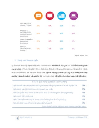 4 Người tiêu dùng Copyright by Moore 2014
Nguồn: Nielsen 2014
3. Tâm lý mua sắm trực tuyến
Lý do chính thúc đẩy người dùng mua sắm online là “tiết kiệm về thời gian” và “có thể mua hàng trên
mạng với giá rẻ” hơn hàng bán lẻ trên thị trường. Đối với những người chưa mua hàng online, ý định
mua sắm online có thể nảy sinh khi họ biết “bạn bè hay người thân đã từng mua những mặt hàng
như thế nào online và có trải nghiệm tốt” và họ cảm thấy “sản phẩm được bảo hành hoặc bảo đảm”.
6 yếu tố quan trọng quyết định việc mua hàng
Nếu tôi biết bạn bè/gia đình đã từng mua món hàng này online và có trải nghiệm tốt 29%
Nếu tôi có bảo bảo hành/ đảm đi cùng với sản phẩm 12%
Nếu sản phẩm mua online rẻ hơn so với mua tại cửa hàng bán lẻ thông thường 11%
Nếu tôi có thể trả tiền mặt 8%
Nếu có khuyến mãi đáng kể hơn so với cửa hàng bán lẻ thông thường 8%
Nếu tôi được hoàn tiền cho sản phẩm bị hư hoặc lỗi 8%
Source: Goole/TNS 2014. Đối tượng: Người chưa từng mua hàng online
 