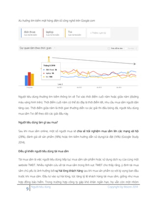 9 Người tiêu dùng Copyright by Moore 2014
Xu hướng tìm kiếm mặt hàng điện tử công nghệ trên Google.com
Người tiêu dùng thường tìm kiếm thông tin về Tivi vào thời điểm cuối năm hoặc giữa năm (đường
màu vàng hình trên). Thời điểm cuối năm có thể do đây là thời điểm tết, nhu cầu mua sắm người dân
tăng cao. Thời điểm giữa năm là thời gian thường diễn ra các giải thi đấu bóng đá, người tiêu dùng
mua sắm Tivi để theo dõi các giải đấu này.
Người tiêu dùng làm gì sau mua?
Sau khi mua sắm online, một số người mua sẽ chia sẻ trải nghiệm mua sắm lên các mạng xã hội
(28%), đánh giá về sản phẩm (18%) hoặc tìm kiếm hướng dẫn sử dụng/cài đặt (14%) (Google Study
2014).
Điều gì khiến người tiêu dùng tái mua sắm
Tái mua sắm là việc người tiêu dùng tiếp tục mua sắm sản phẩm hoặc sử dụng dịch vụ của cùng một
website TMĐT. Nhiều nghiên cứu về tái mua sắm trong lĩnh vực TMĐT cho thấy rằng, ý định tái mua
sắm chủ yếu bị ảnh hưởng bởi sự hài lòng khách hàng sau khi mua sản phẩm so với kỳ vọng ban đầu
trước khi mua sắm. Đầu tư vào sự hài lòng, tức tăng tỷ lệ khách hàng tái mua sắm, giống như mua
hợp đồng bảo hiểm. Trong trường hợp công ty gặp khó khăn ngắn hạn, họ vẫn còn một nhóm
 
