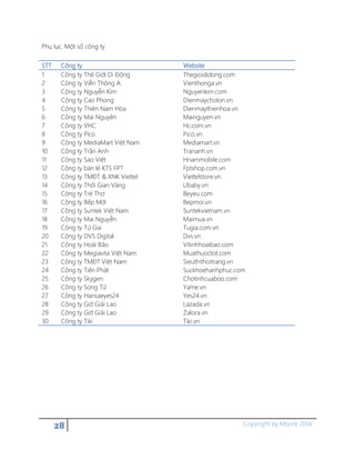 28 Copyright by Moore 2014
Phụ lục. Một số công ty
STT Công ty Website
1 Công ty Thế Giới Di Động Thegioididong.com
2 Công ty Viễn Thông A Vienthonga.vn
3 Công ty Nguyễn Kim Nguyenkim.com
4 Công ty Cao Phong Dienmaycholon.vn
5 Công ty Thiên Nam Hòa Dienmaythienhoa.vn
6 Công ty Mai Nguyên Mainguyen.vn
7 Công ty VHC Hc.com.vn
8 Công ty Pico Pico.vn
9 Công ty MediaMart Việt Nam Mediamart.vn
10 Công ty Trần Anh Trananh.vn
11 Công ty Sao Việt Hnammobile.com
12 Công ty bán lẻ KTS FPT Fptshop.com.vn
13 Công ty TMĐT & XNK Viettel Viettelstore.vn
14 Công ty Thời Gian Vàng Ubaby.vn
15 Công ty Trẻ Thơ Beyeu.com
16 Công ty Bếp Mới Bepmoi.vn
17 Công ty Suntek Việt Nam Suntekvietnam.vn
18 Công ty Mai Nguyễn Maimua.vn
19 Công ty Tứ Gia Tugia.com.vn
20 Công ty DVS Digital Dvs.vn
21 Công ty Hoài Bão Vitinhhoaibao.com
22 Công ty Megiavita Việt Nam Muathuoctot.com
23 Công ty TMĐT Việt Nam Sieuthithoitrang.vn
24 Công ty Tiến Phát Suckhoehanhphuc.com
25 Công ty Skygen Chotinhcuaboo.com
26 Công ty Song Tử Yame.vn
27 Công ty Hansaeyes24 Yes24.vn
28 Công ty Giờ Giải Lao Lazada.vn
29 Công ty Giờ Giải Lao Zalora.vn
30 Công ty Tiki Tiki.vn
 