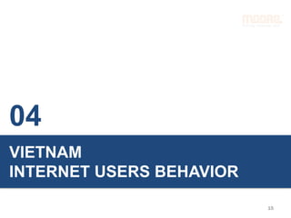 VIETNAM
INTERNET USERS BEHAVIOR
04
15
 