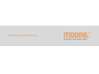 MOORE CORPORATION
 