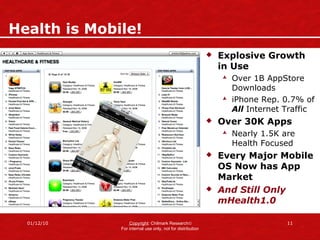 Health is Mobile! Explosive Growth in Use Over 1B AppStore Downloads iPhone Rep. 0.7% of  All   Internet Traffic Over 30K Apps Nearly 1.5K are Health Focused Every Major Mobile OS Now has App Market And Still Only mHealth1.0 