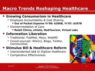 Macro Trends Reshaping Healthcare Growing Consumerism in Healthcare Employee Accountability & Cost Sharing Out of Pocket Expense Yr’00: $200B, Yr’07: $267B Disintermediation of Care Retail Clinics, eVisits, MedTourism, Virtual Labs Information Liberation Traditional: PubMed, Mayo, WebMD Crowd-sourced: Wiki(s), Blogs, Twitter,  Communities Stimulus Bill & Healthcare Reform Unprecedented $$$ to Digitize Healthcare Comparative Effectiveness 