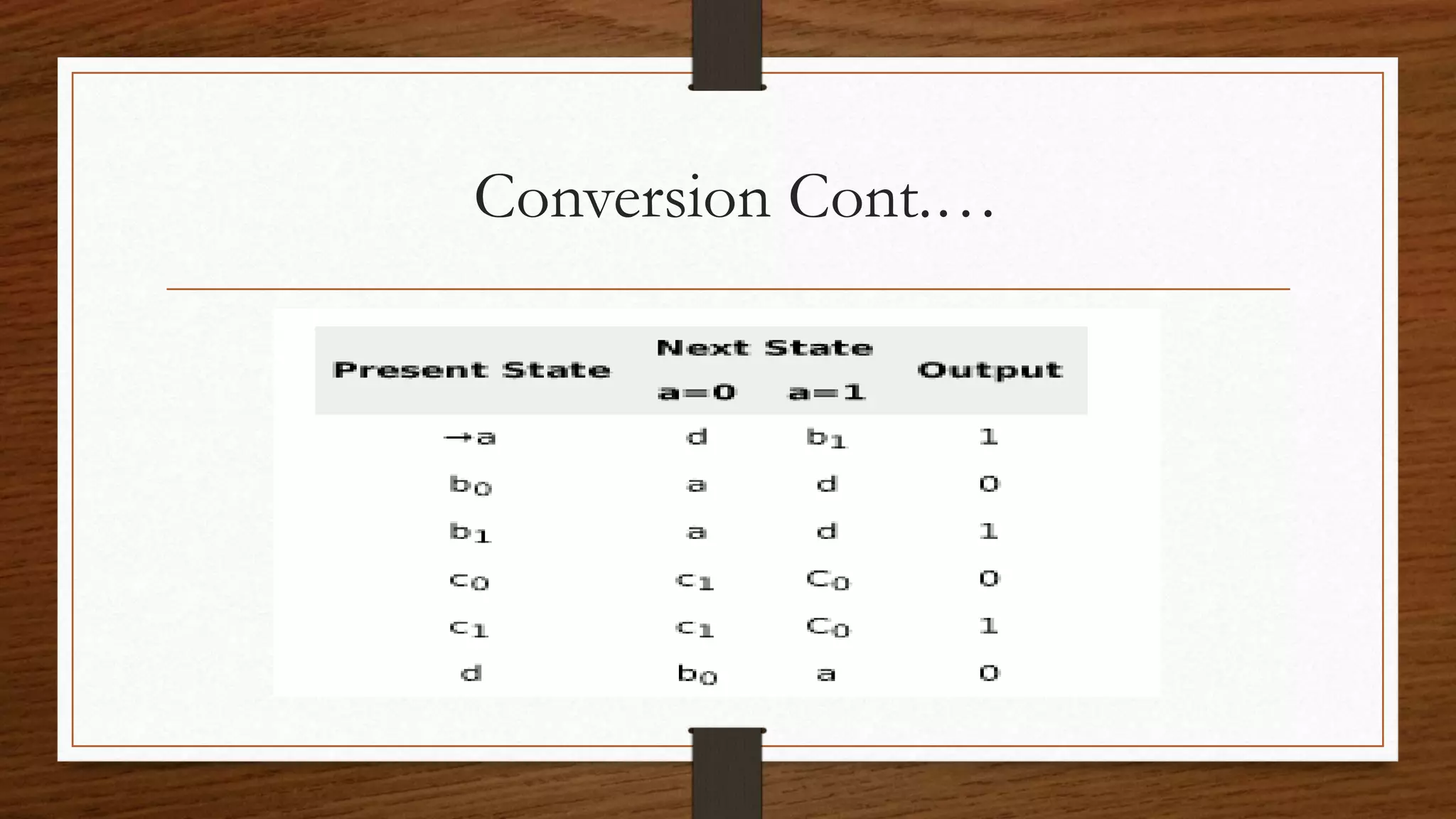 Conversion Cont.…
 