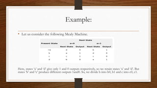 Example:
• Let us consider the following Mealy Machine.
Here, states ‘a’ and ‘d’ give only 1 and 0 outputs respectively, so we retain states ‘a’ and ‘d’. But
states ‘b’ and ‘c’ produce different outputs 1and0. So, we divide b into b0, b1 and c into c0, c1.
 