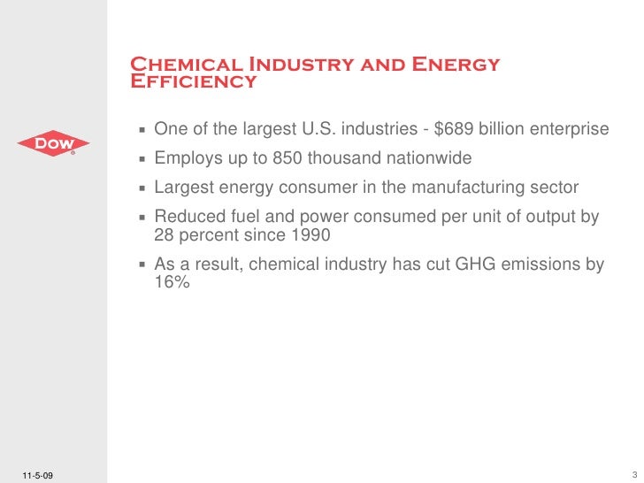 Making Energy Efficiency a Priority, Fred Moore, Dow Chemical Company