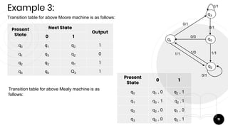 Moore Mealy Machine Conversion | PPTX