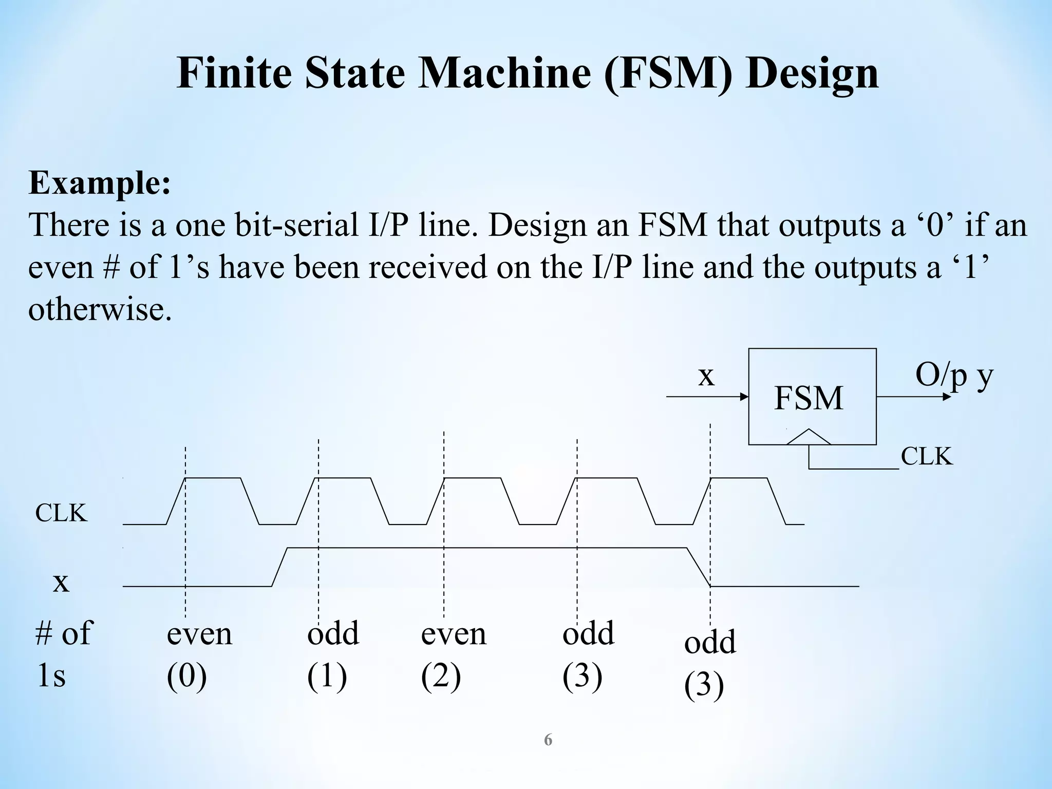 Finite State Machine (FSM) Design
Example:
There is a one bit-serial I/P line. Design an FSM that outputs a ‘0’ if an
even # of 1’s have been received on the I/P line and the outputs a ‘1’
otherwise.
x

FSM

O/p y
CLK

CLK

x
# of
1s

even
(0)

odd
(1)

even
(2)

odd
(3)
6

odd
(3)

 