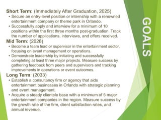 GOALS
Short Term: (Immediately After Graduation, 2025)
• Secure an entry-level position or internship with a renowned
entertainment company or theme park in Orlando.
• Successfully apply and interview for a minimum of 10
positions within the first three months post-graduation. Track
the number of applications, interviews, and offers received.
Mid Term: (2028)
• Become a team lead or supervisor in the entertainment sector,
focusing on event management or operations.
• Demonstrate leadership by initiating and successfully
completing at least three major projects. Measure success by
gathering feedback from peers and supervisors and tracking
improvements in operations or event outcomes.
Long Term: (2033)
• Establish a consultancy firm or agency that aids
entertainment businesses in Orlando with strategic planning
and event management.
• Acquire a steady clientele base with a minimum of 5 major
entertainment companies in the region. Measure success by
the growth rate of the firm, client satisfaction rates, and
annual revenue.
 
