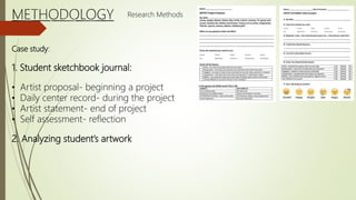 Case study:
1. Student sketchbook journal:
• Artist proposal- beginning a project
• Daily center record- during the project
• Artist statement- end of project
• Self assessment- reflection
2. Analyzing student’s artwork
Research Methods
 