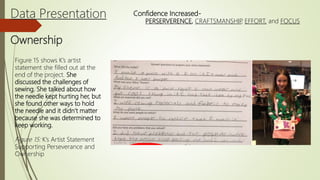 Data Presentation
Ownership
Confidence Increased-
PERSERVERENCE, CRAFTSMANSHIP, EFFORT, and FOCUS
Figure 15 shows K’s artist
statement she filled out at the
end of the project. She
discussed the challenges of
sewing. She talked about how
the needle kept hurting her, but
she found other ways to hold
the needle and it didn’t matter
because she was determined to
keep working.
Figure 15: K’s Artist Statement
Supporting Perseverance and
Ownership
 