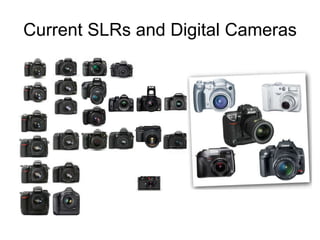 Current SLRs and Digital Cameras 