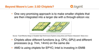 Beyond Moore’s Law: 2.5D Chiplets?
• One very promising approach is to make smaller chiplets that
are then integrated into...