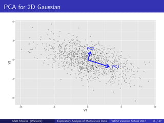 Exploratory Analysis of Multivariate Data | PDF